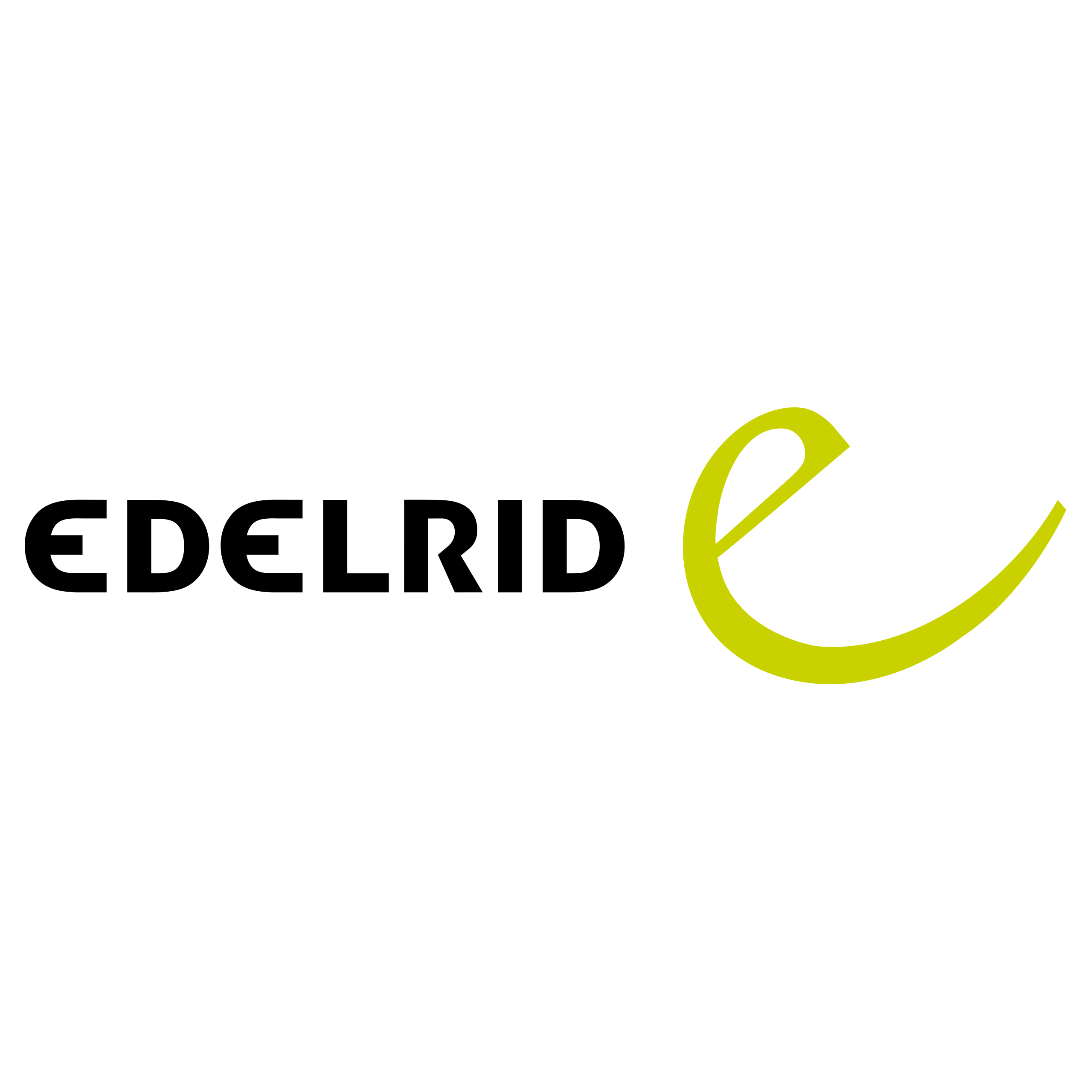 EDELRID