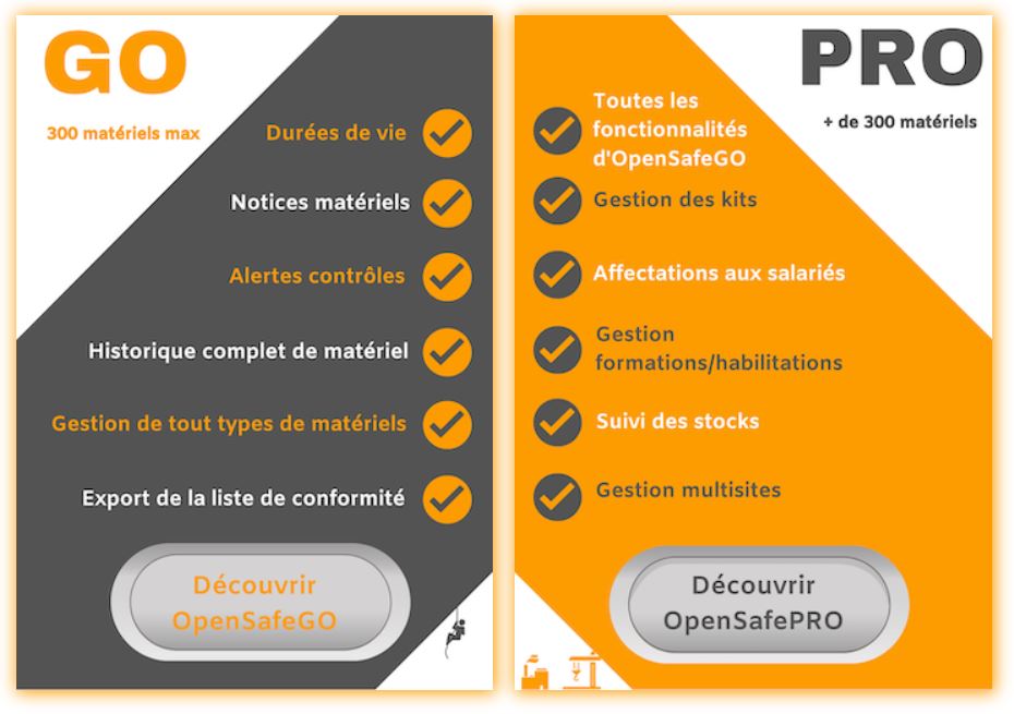 OPENSAFE