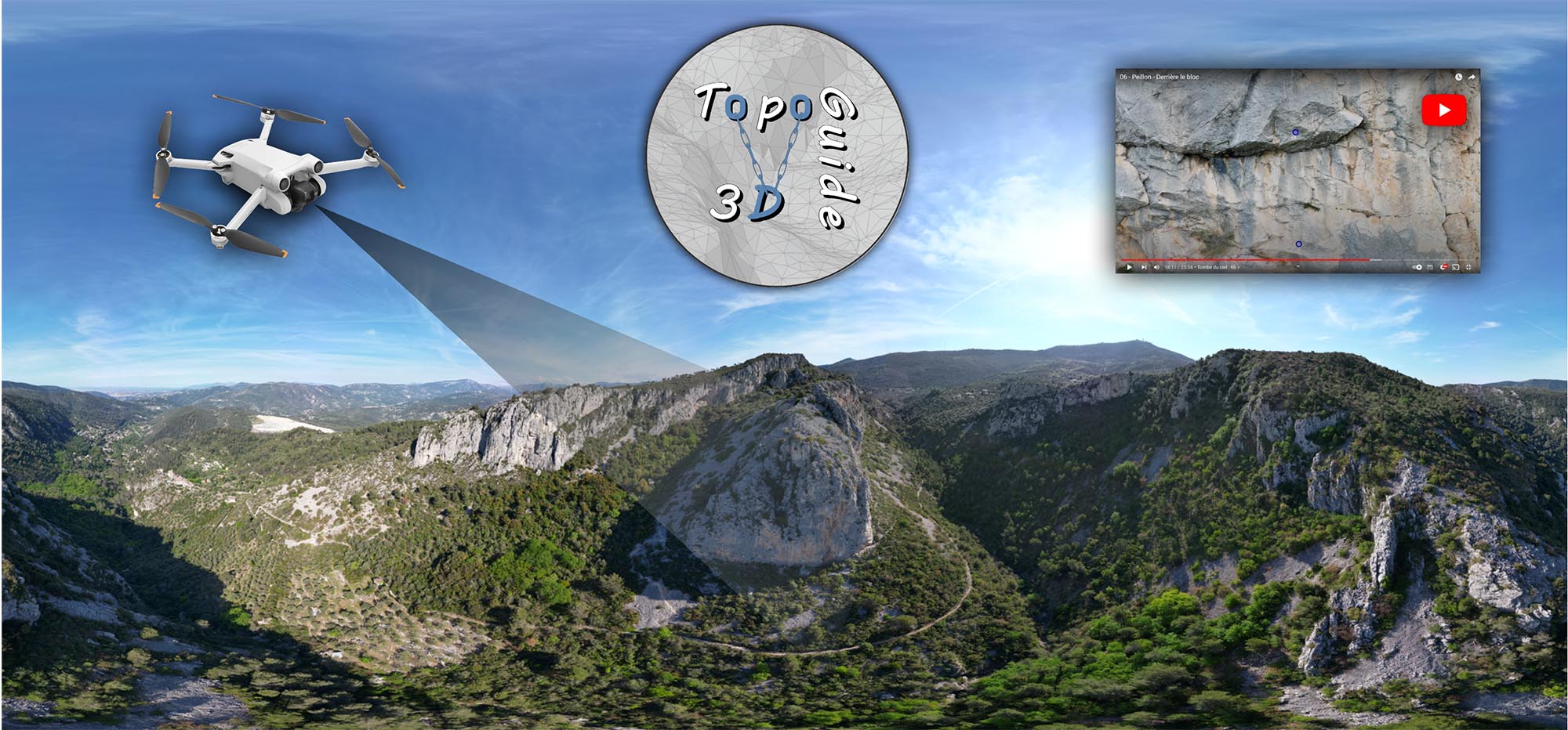 TOPOGUIDE3D